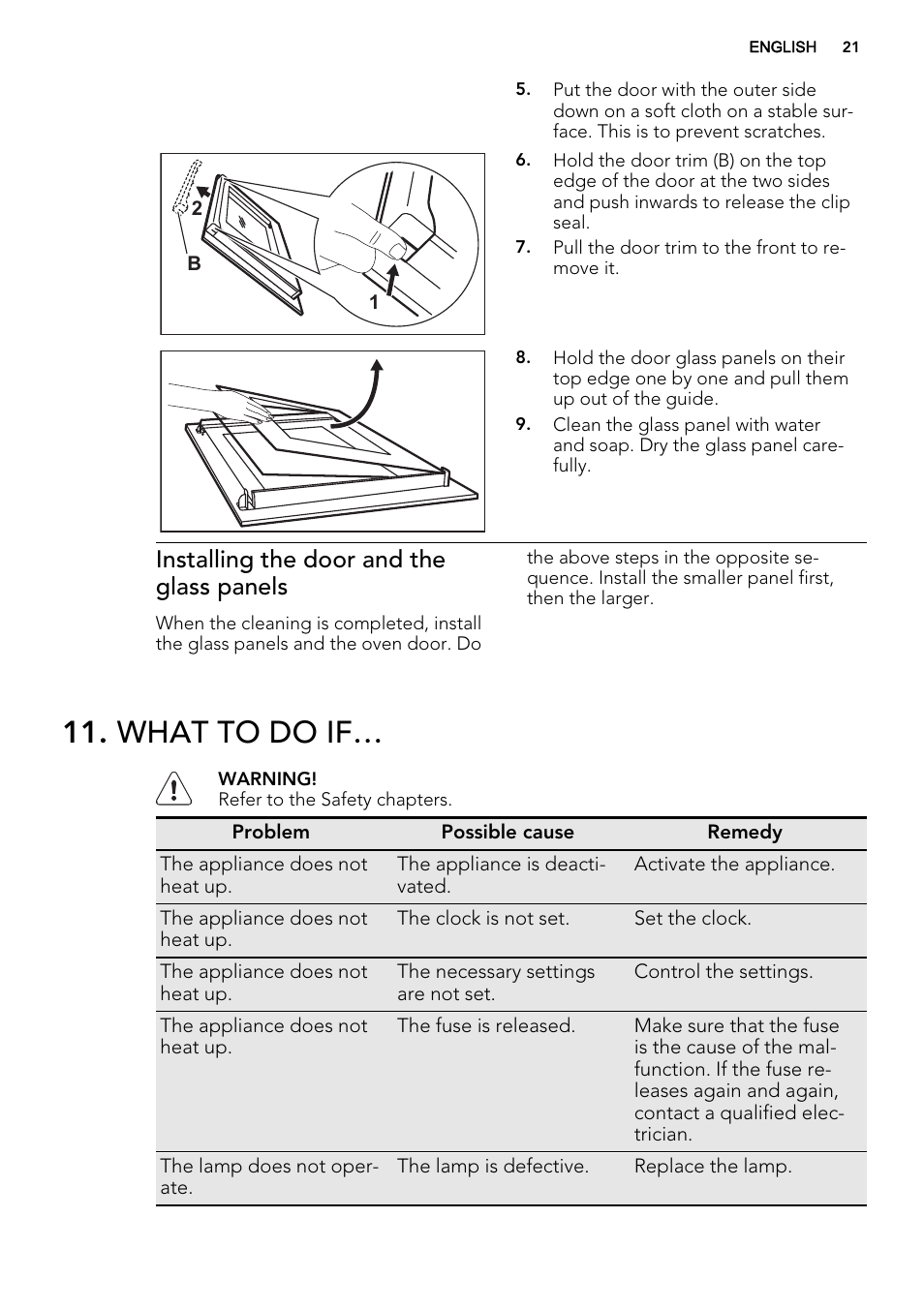 What to do if, Installing the door and the glass panels | AEG BP5304001M User Manual | Page 21 / 32