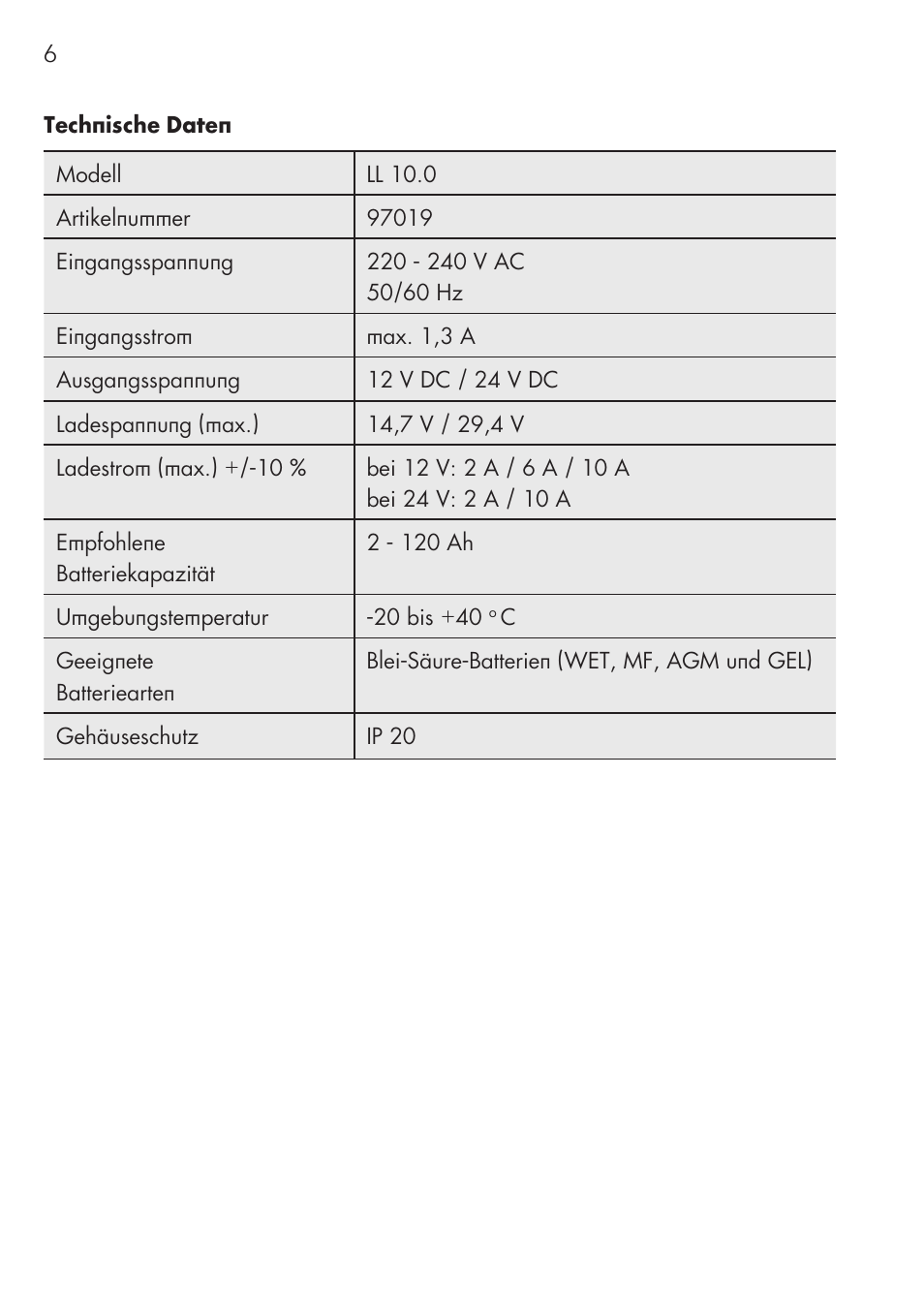 AEG Micro-Processor Charging Unit LW 60.0 User Manual | Page 6 / 112
