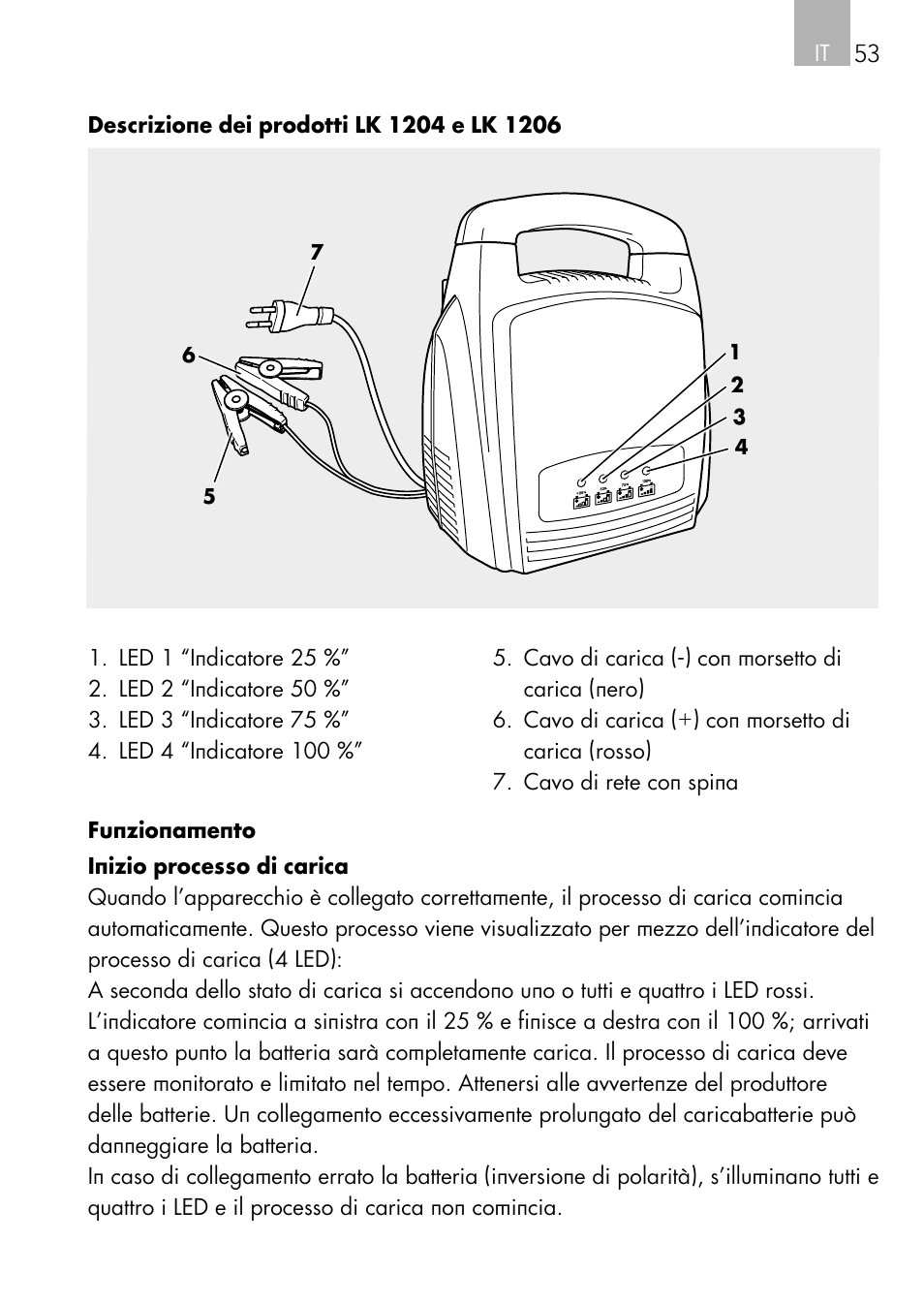 AEG Charger LK 1204 User Manual | Page 53 / 88