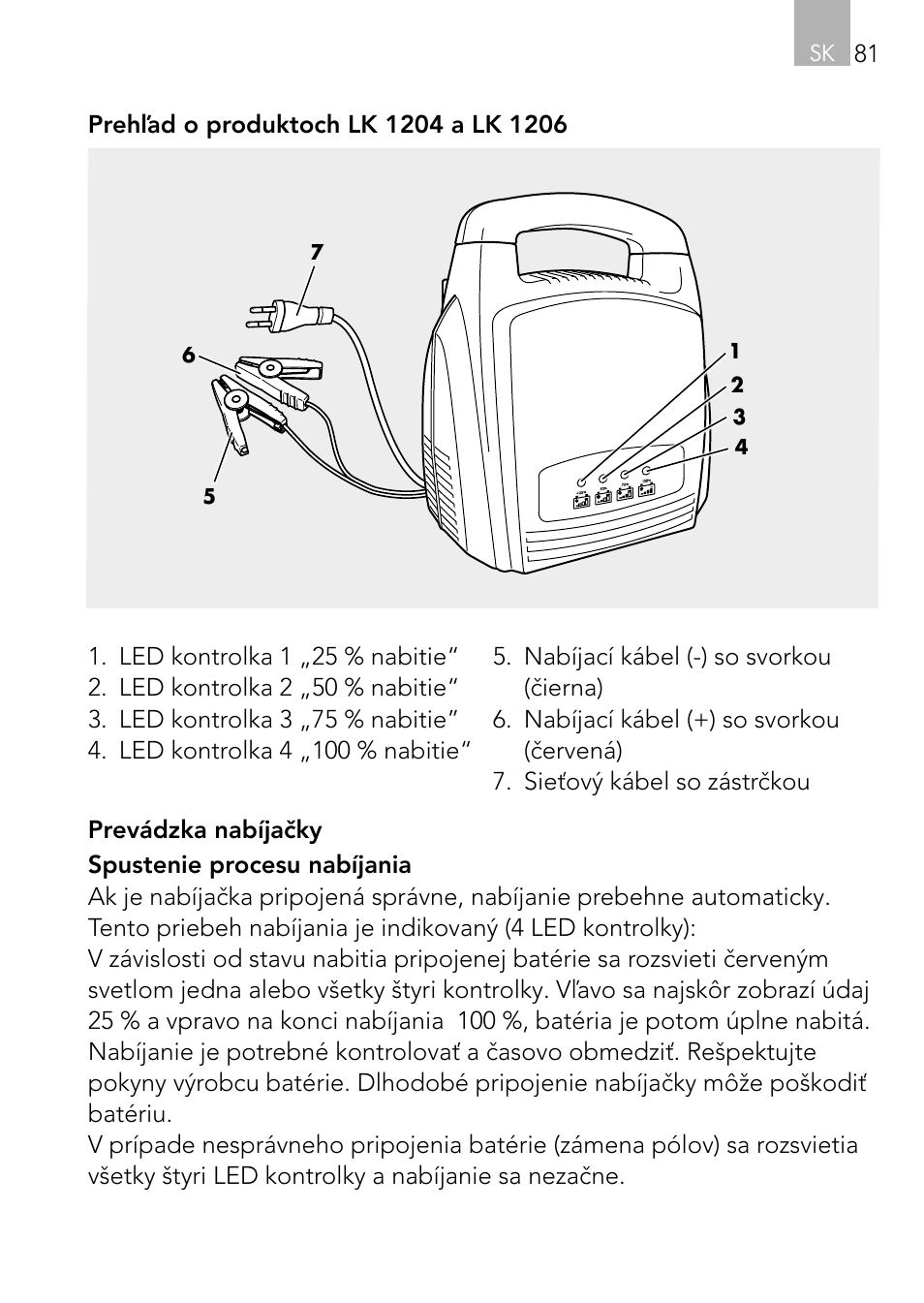 AEG Charger LK 1204 User Manual | Page 81 / 88