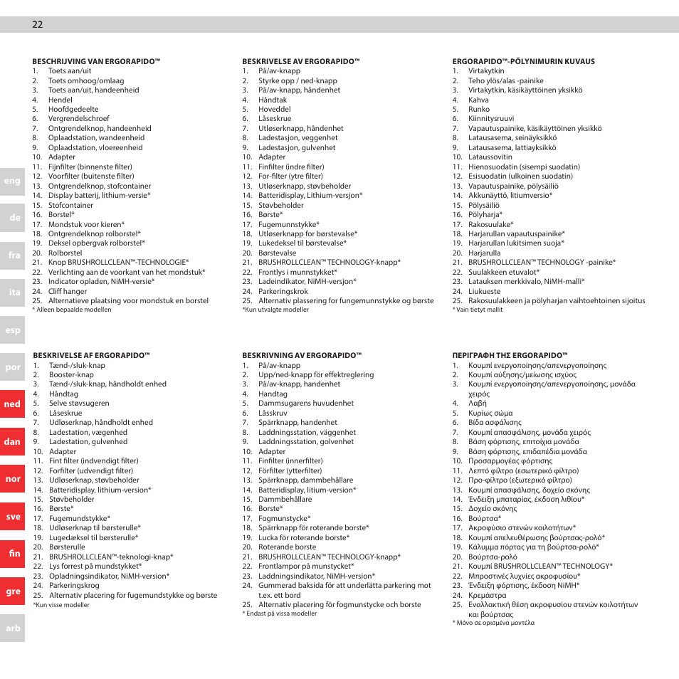 AEG AG3011 User Manual | Page 22 / 48