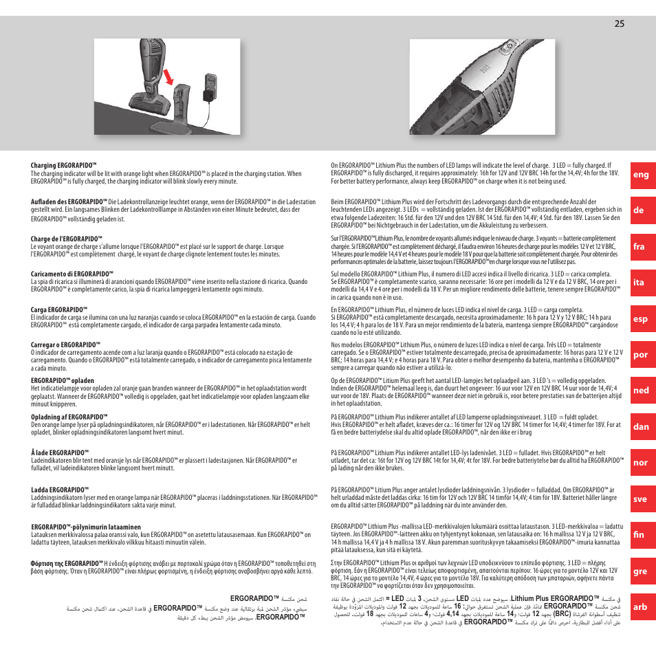 AEG AG3011 User Manual | Page 25 / 48