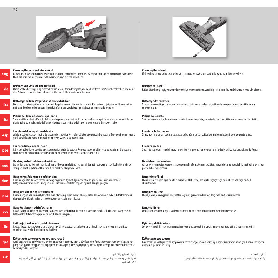AEG AG3011 User Manual | Page 32 / 48