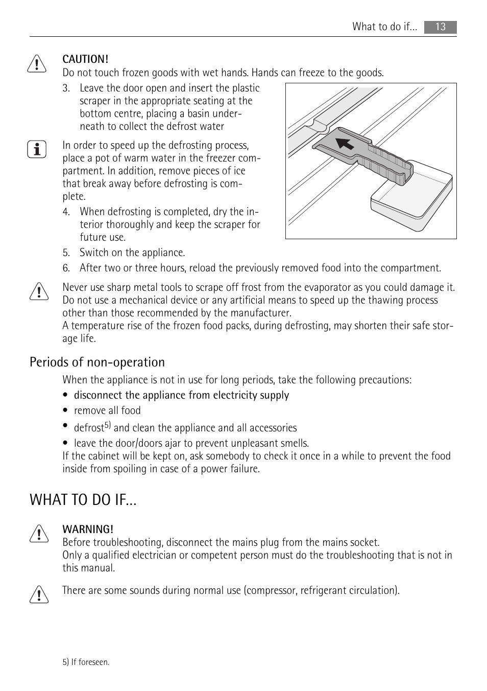 What to do if, Periods of non-operation | AEG SCZ71800F0 User Manual | Page 13 / 28