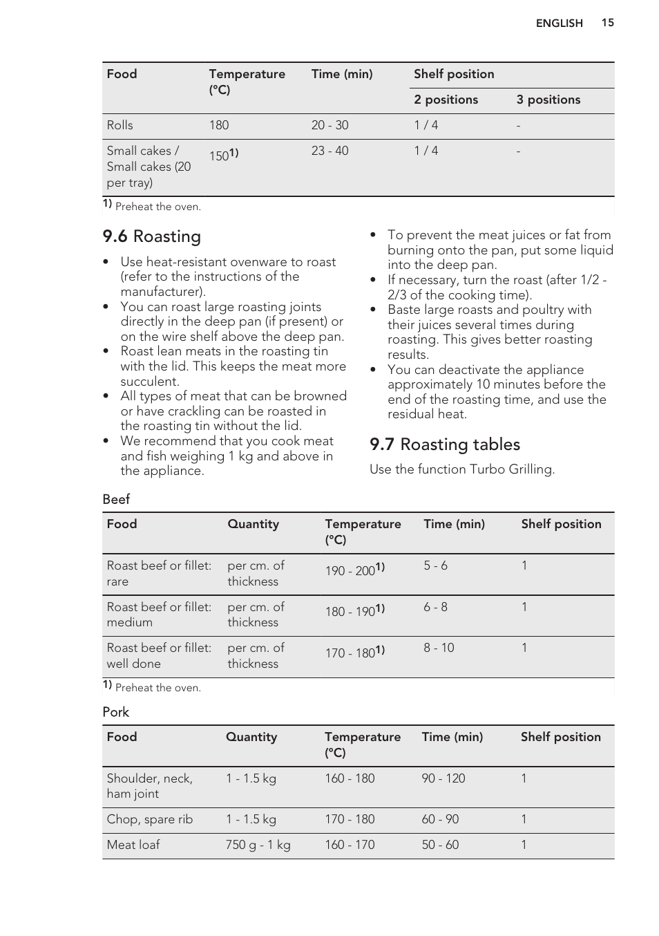 6 roasting, 7 roasting tables | AEG BP5304001M User Manual | Page 15 / 24