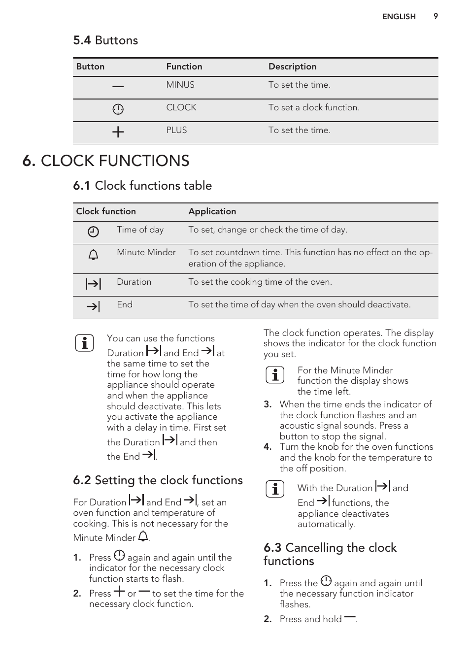 4 buttons, Clock functions, 1 clock functions table | 2 setting the clock functions, 3 cancelling the clock functions | AEG BP5304001M User Manual | Page 9 / 24