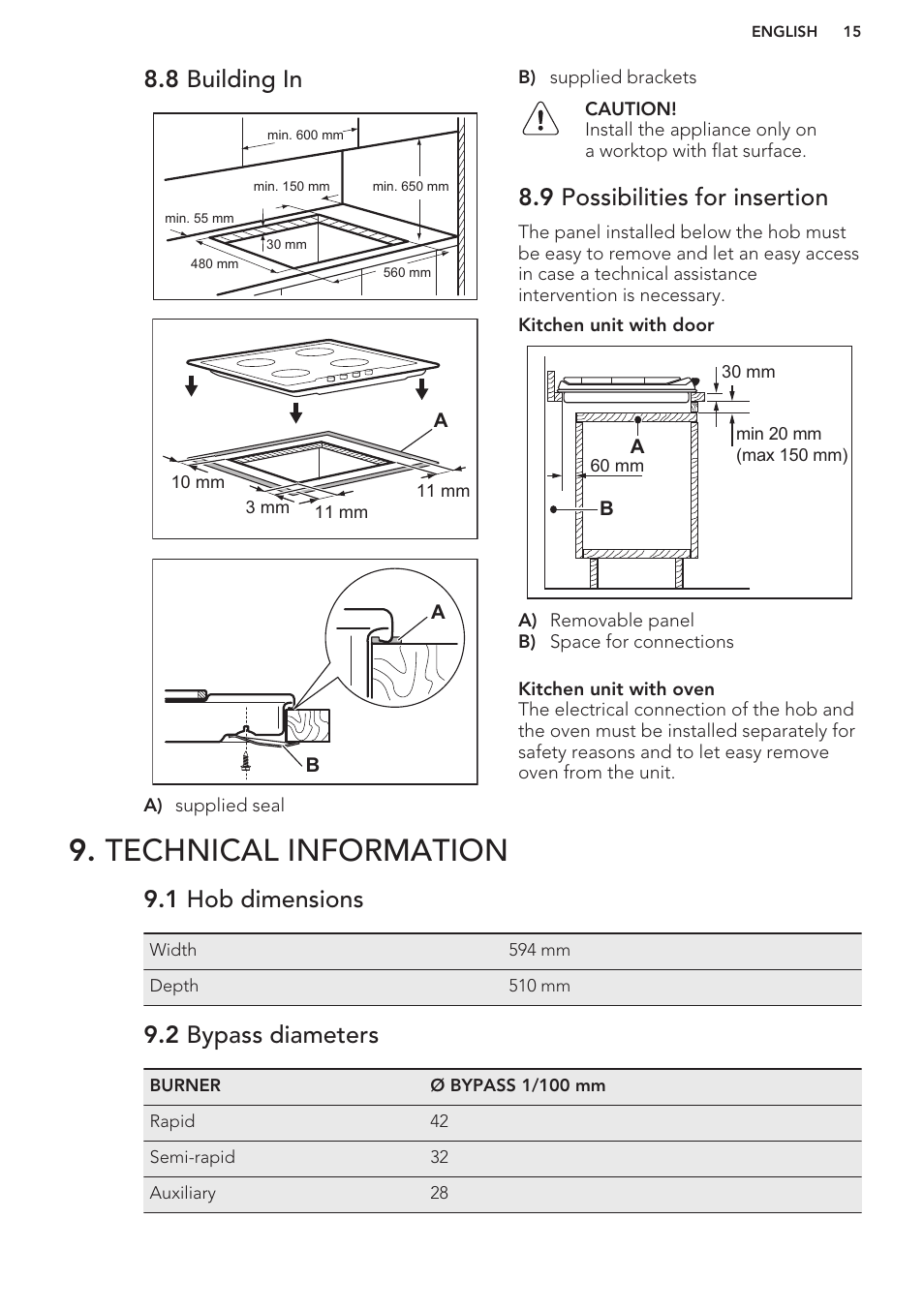 8 building in, 9 possibilities for insertion, Technical information | 1 hob dimensions, 2 bypass diameters | AEG HG654440SM User Manual | Page 15 / 20