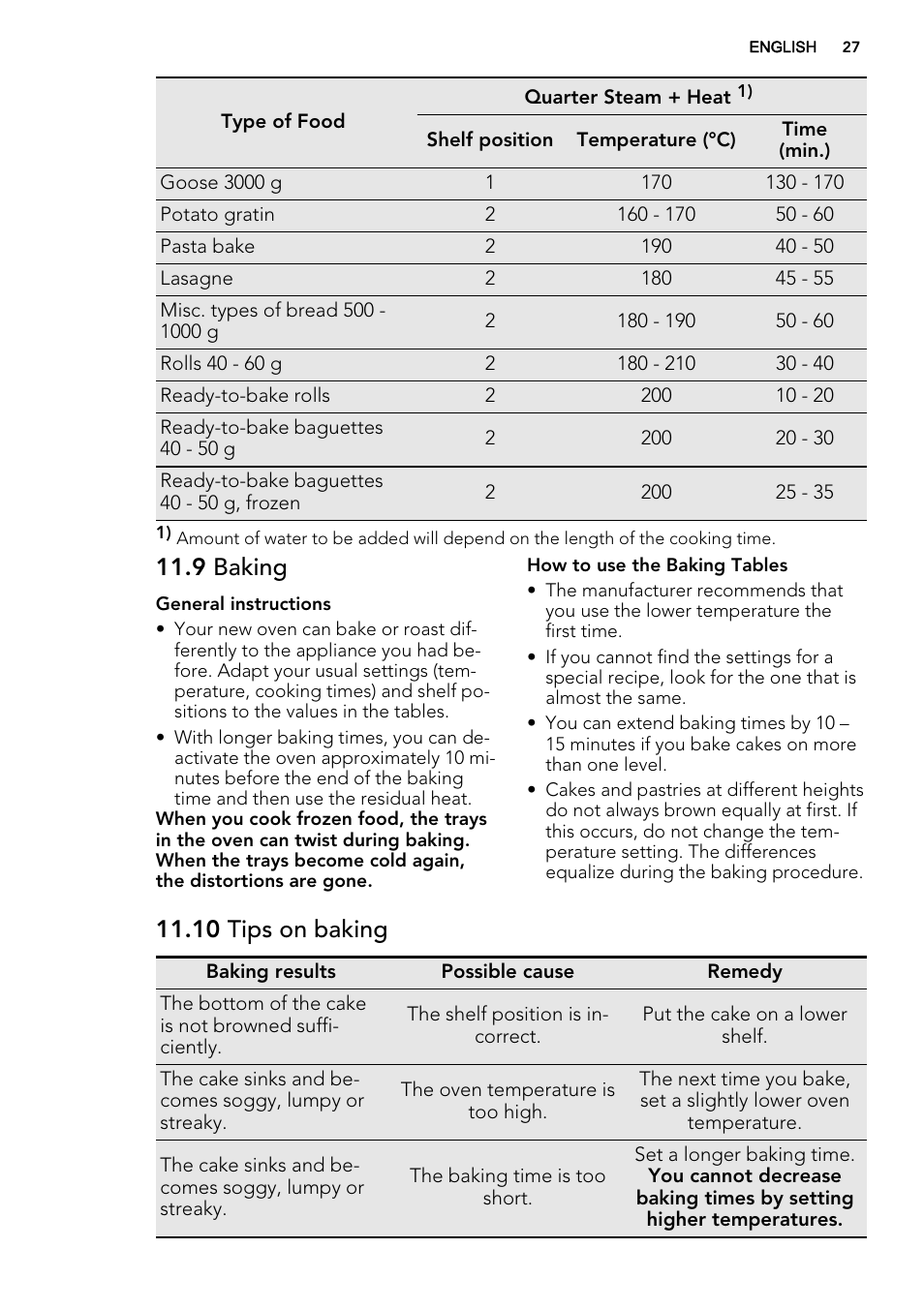 9 baking, 10 tips on baking | AEG BS7304021M User Manual | Page 27 / 52