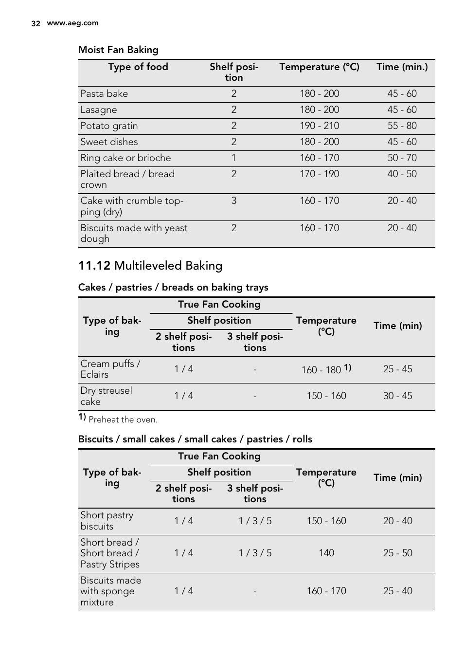 12 multileveled baking | AEG BS7304021M User Manual | Page 32 / 52