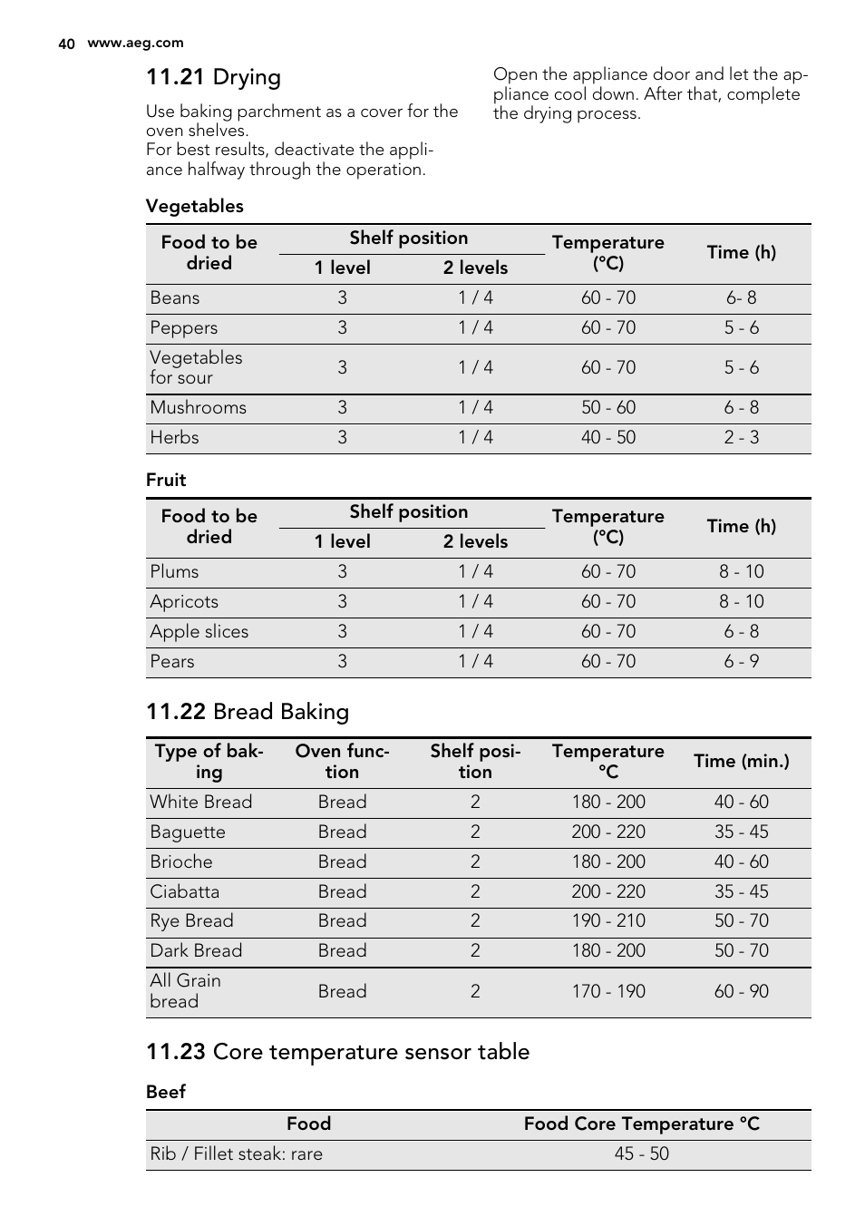 21 drying, 22 bread baking, 23 core temperature sensor table | AEG BS7304021M User Manual | Page 40 / 52