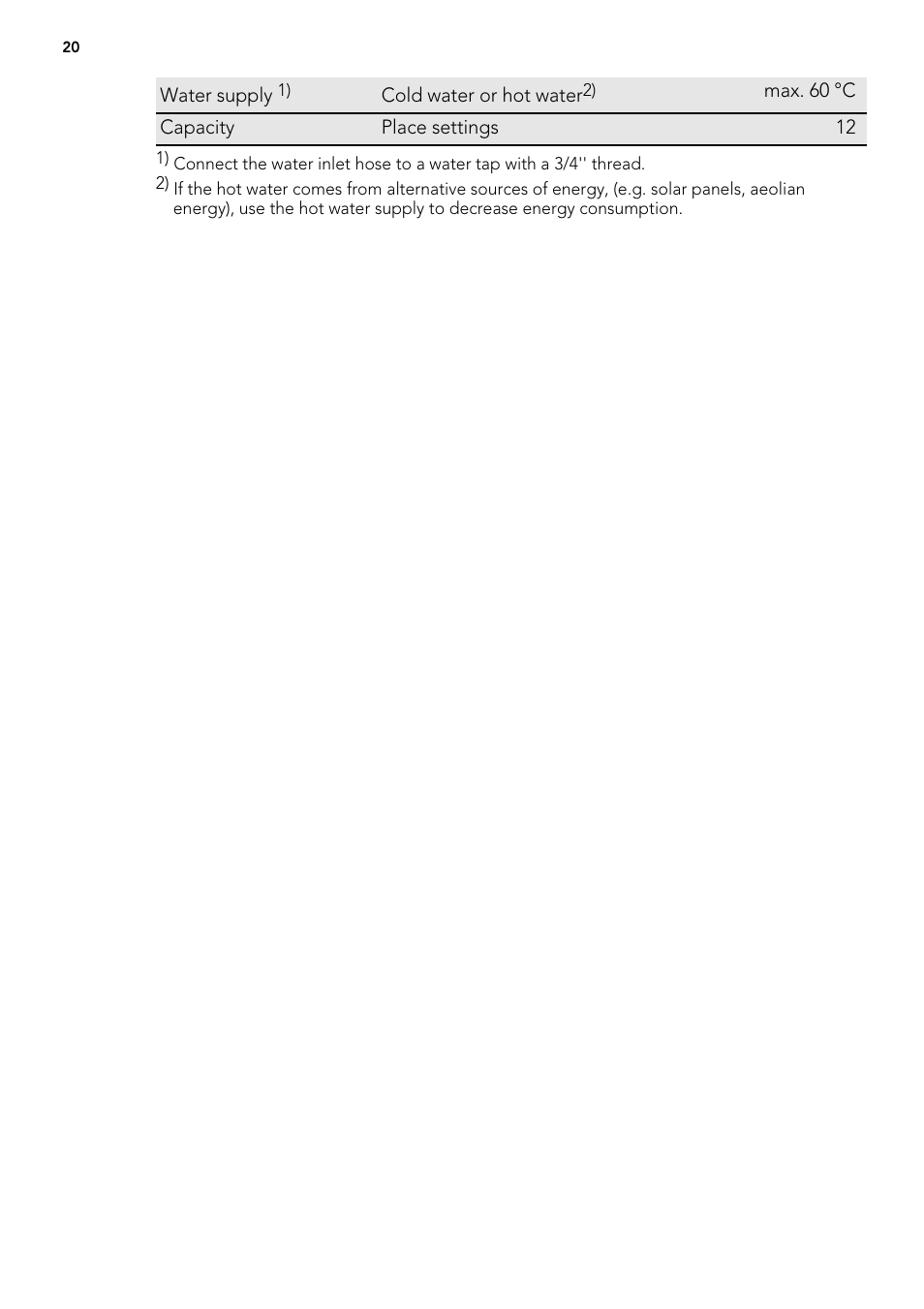 AEG F78400VI0P User Manual | Page 20 / 24