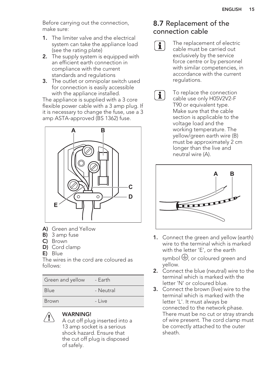 7 replacement of the connection cable | AEG HG654320NM User Manual | Page 15 / 20