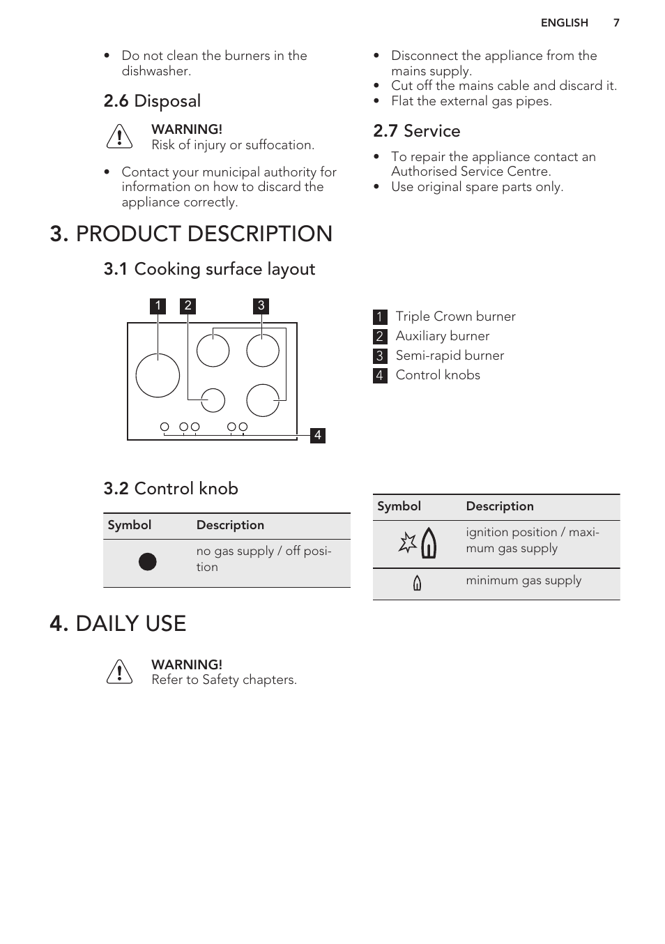 6 disposal, 7 service, Product description | 1 cooking surface layout, 2 control knob, Daily use, Product description 4. daily use | AEG HG654320NM User Manual | Page 7 / 20