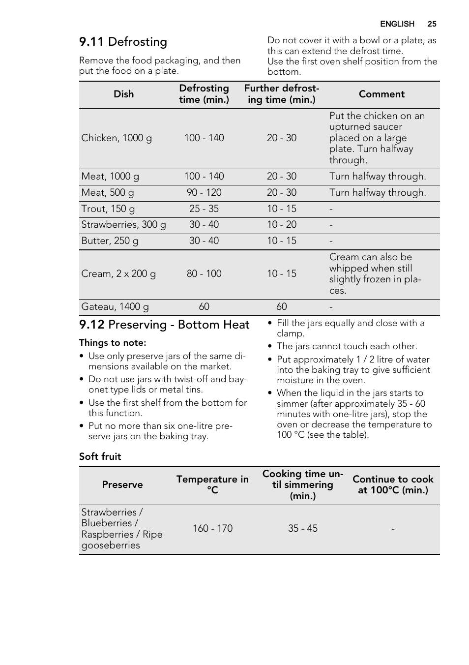 11 defrosting, 12 preserving - bottom heat | AEG BP7304021M User Manual | Page 25 / 40