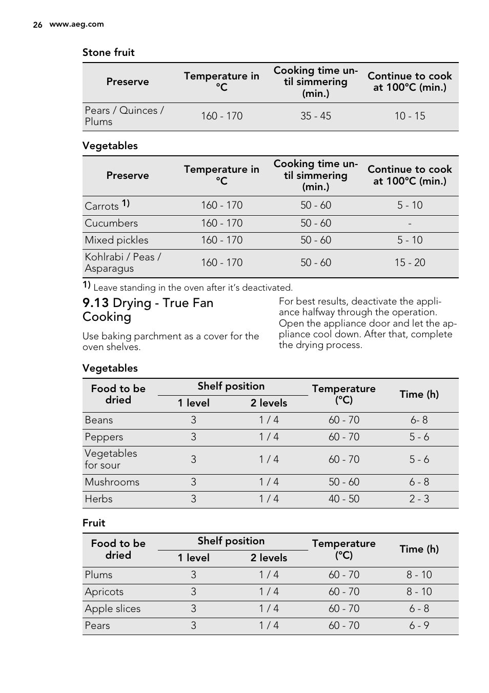 13 drying - true fan cooking | AEG BP7304021M User Manual | Page 26 / 40