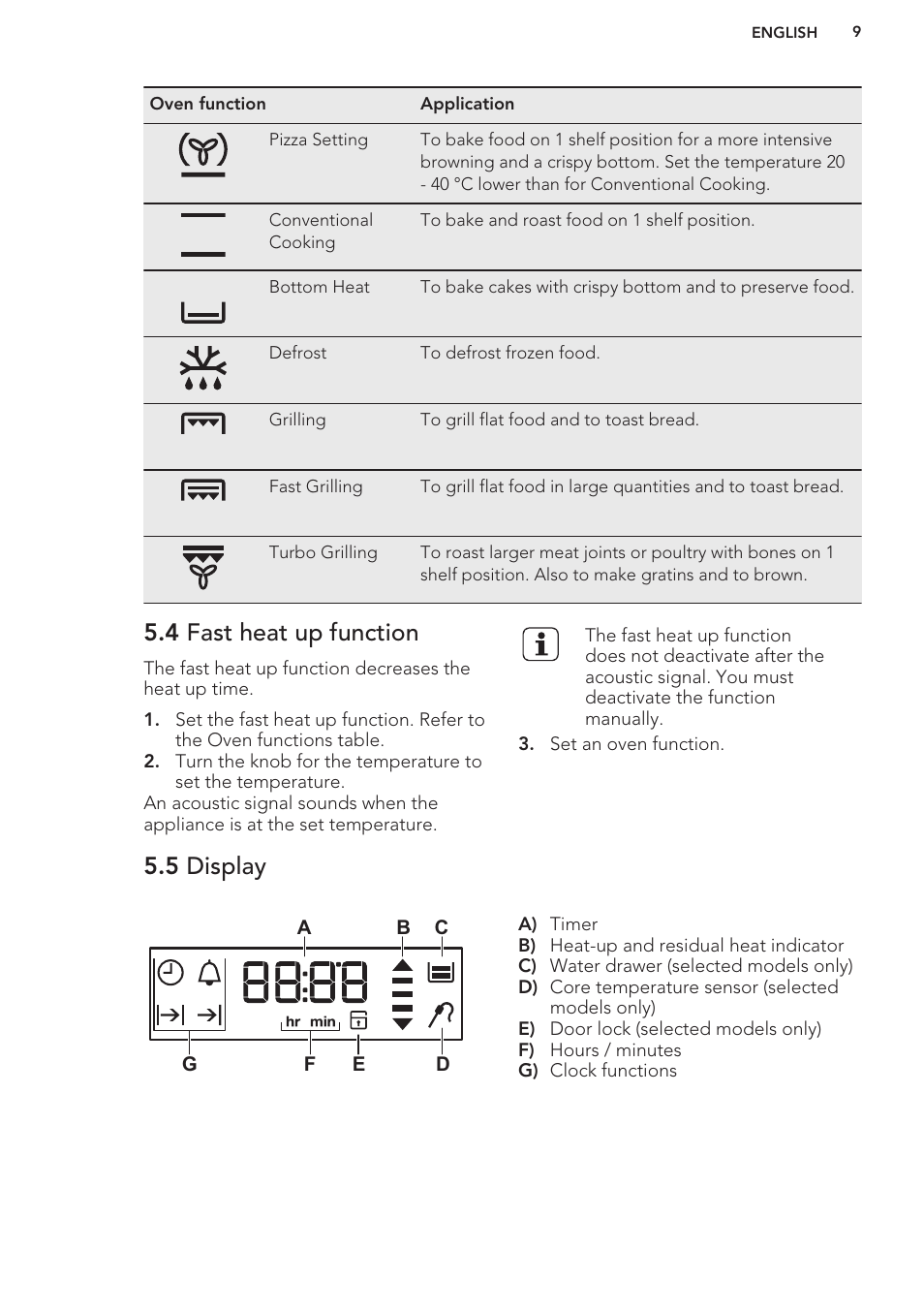 4 fast heat up function, 5 display | AEG BS9314001M User Manual | Page 9 / 32