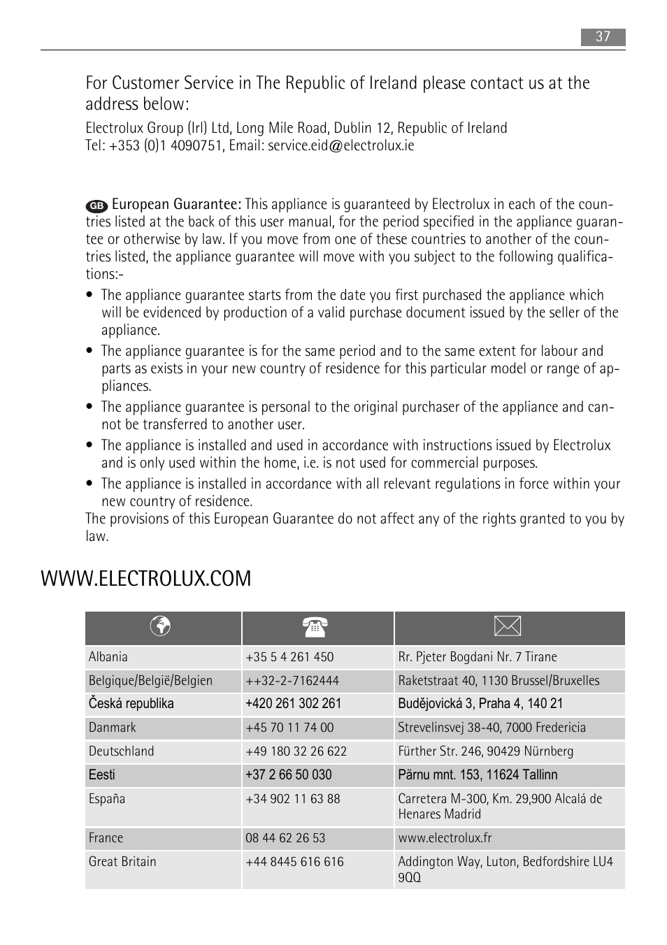 AEG BS9314001M User Manual | Page 37 / 40