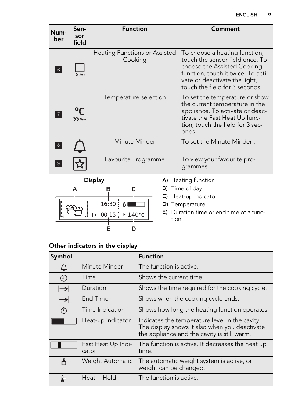 AEG BS8314001M User Manual | Page 9 / 52