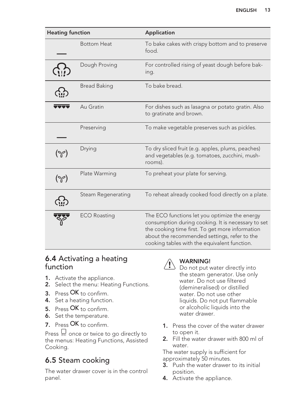 4 activating a heating function, 5 steam cooking | AEG BS8314001M User Manual | Page 13 / 48