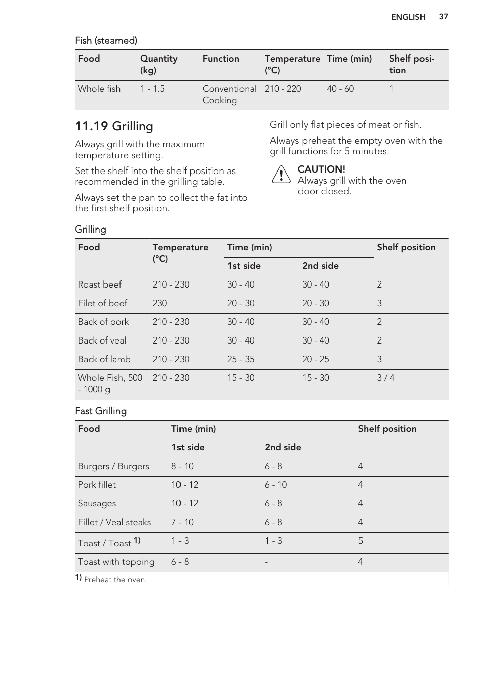 19 grilling | AEG BS8314001M User Manual | Page 37 / 48
