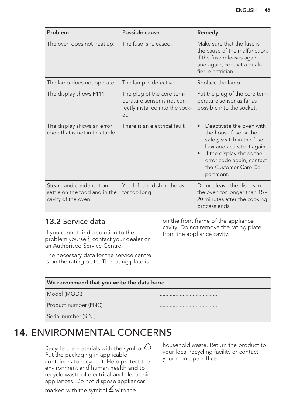 2 service data, Environmental concerns | AEG BS8314001M User Manual | Page 45 / 48