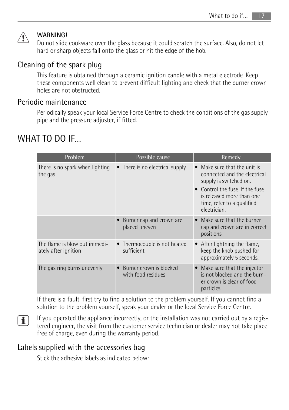 What to do if, Cleaning of the spark plug, Periodic maintenance | Labels supplied with the accessories bag | AEG HG654320NM User Manual | Page 17 / 24