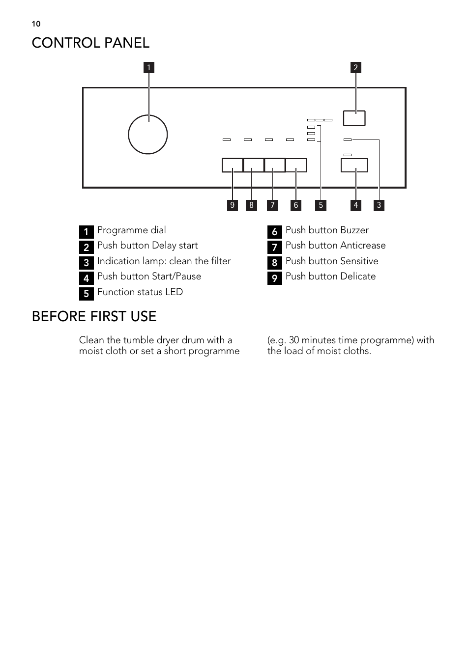 Control panel, Before first use | AEG T65270AC User Manual | Page 10 / 28