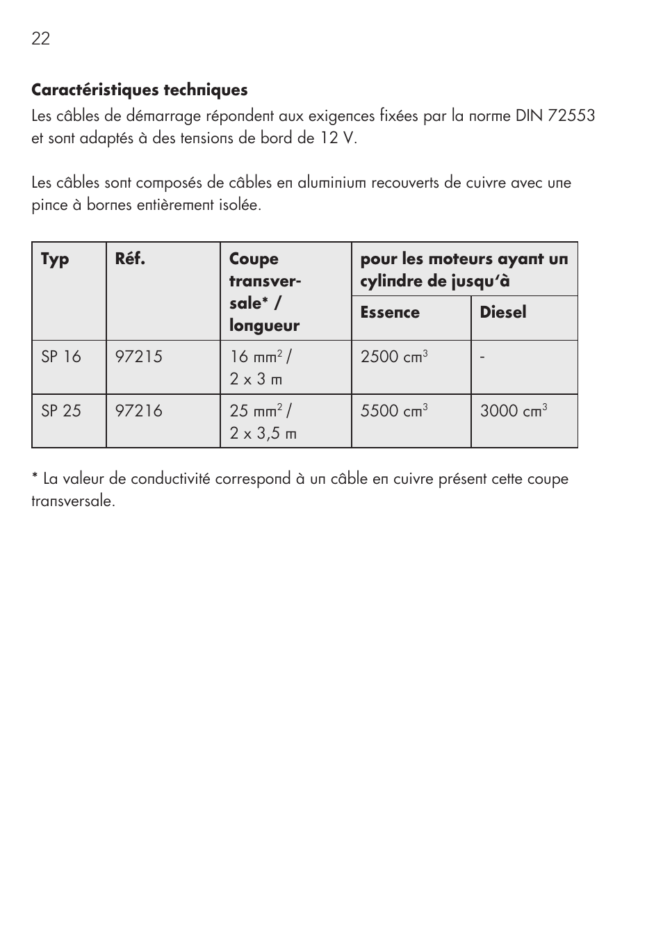 AEG Safety Jumper Leads SP 25 User Manual | Page 22 / 58