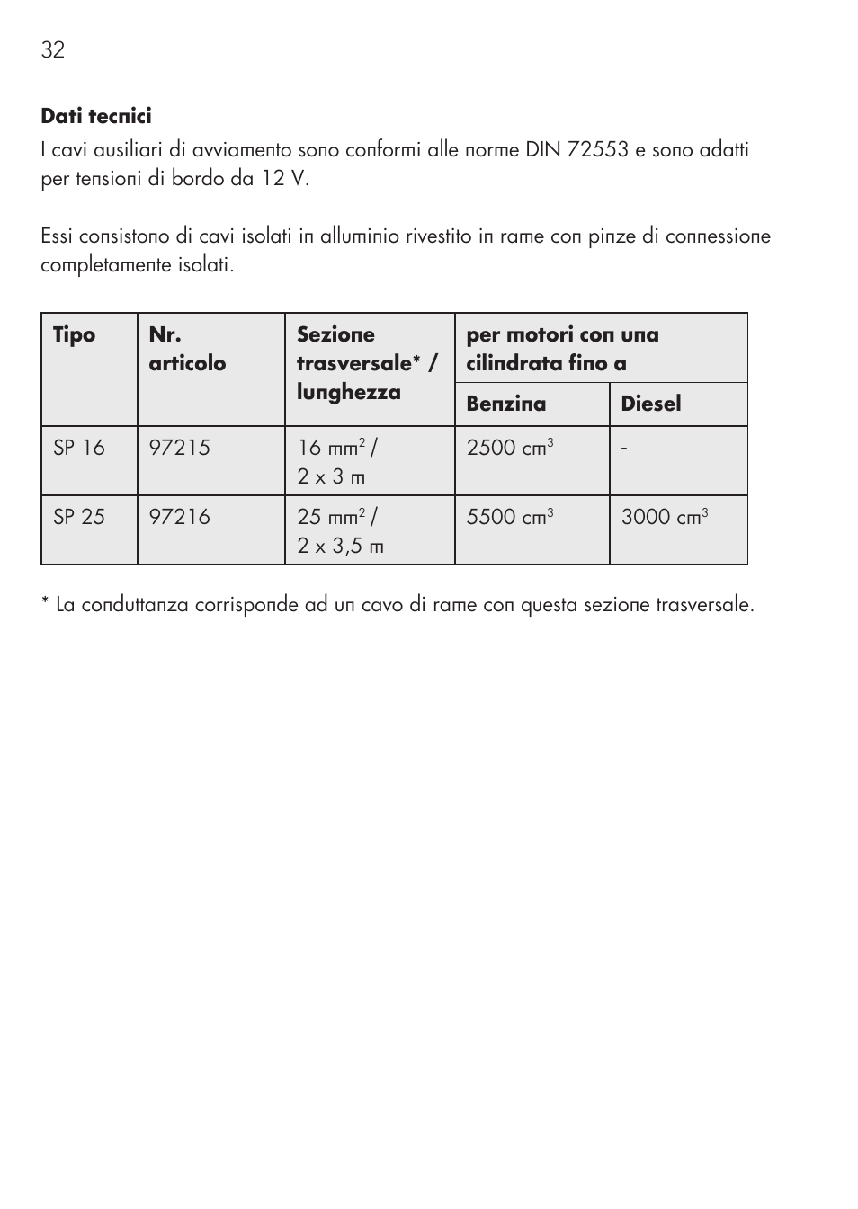 AEG Safety Jumper Leads SP 25 User Manual | Page 32 / 58