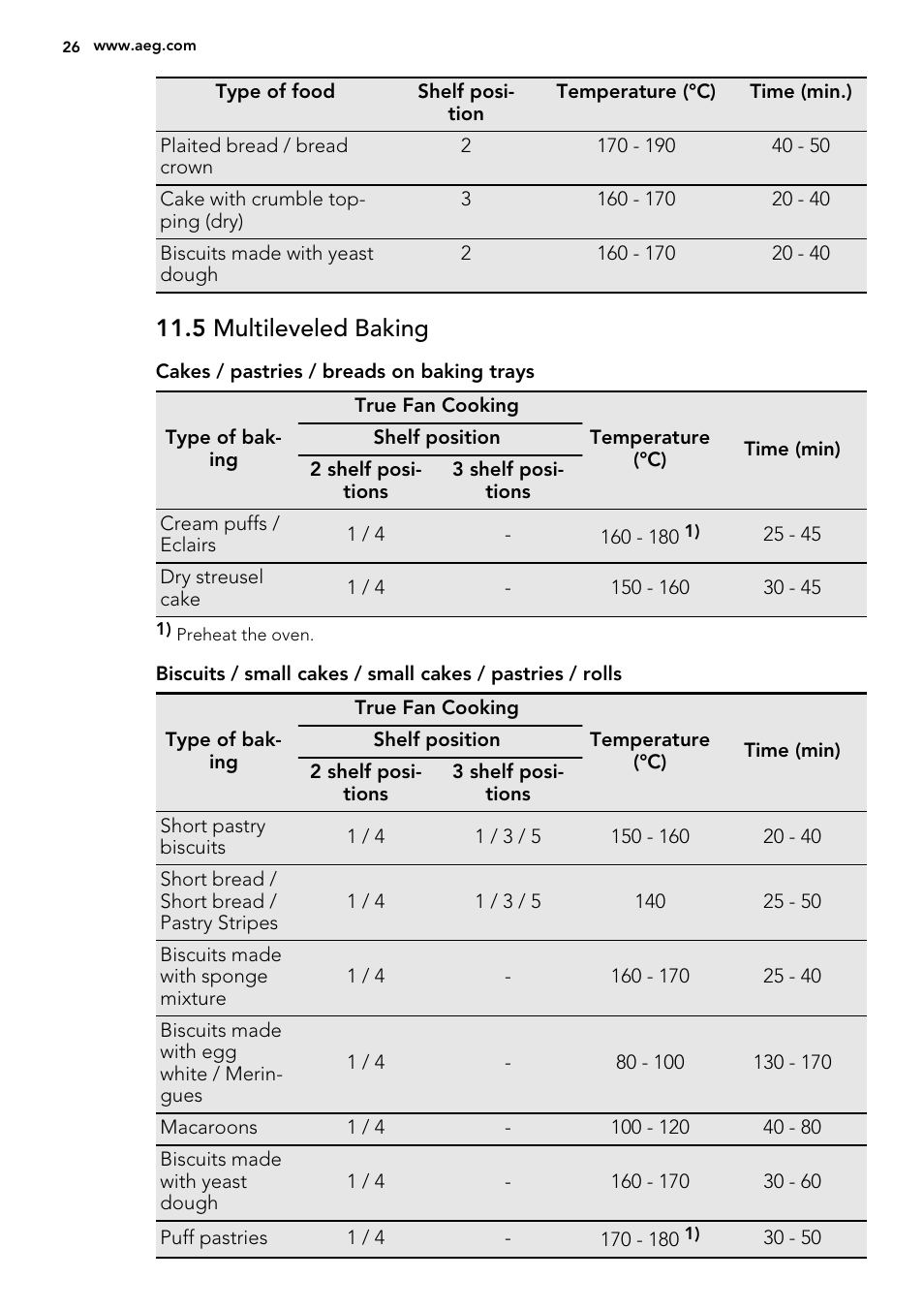 5 multileveled baking | AEG BP8314001M User Manual | Page 26 / 48