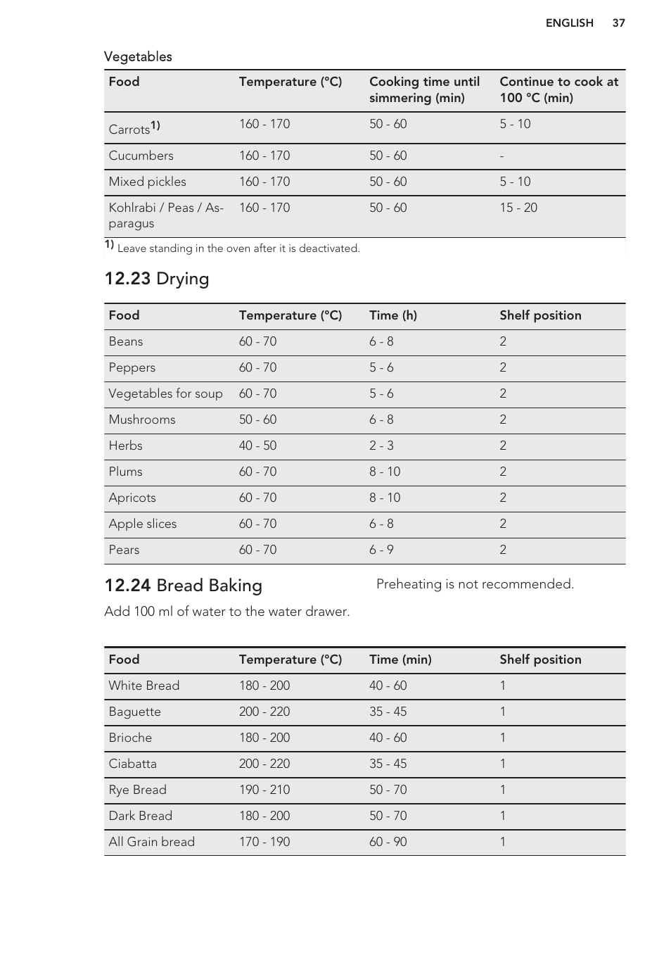 23 drying, 24 bread baking | AEG KS8100001M User Manual | Page 37 / 48