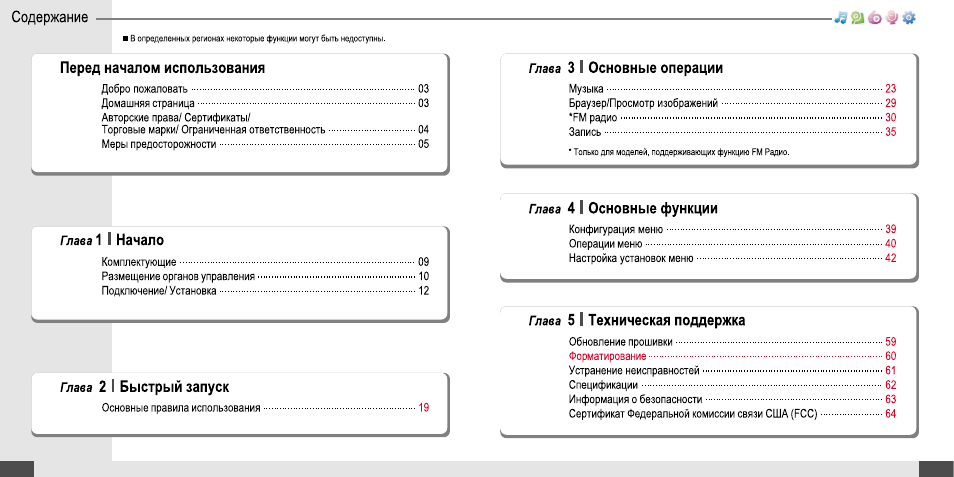 iRiver T10 User Manual | Page 2 / 34