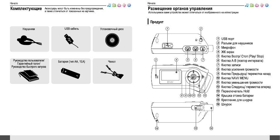 iRiver T10 User Manual | Page 6 / 34