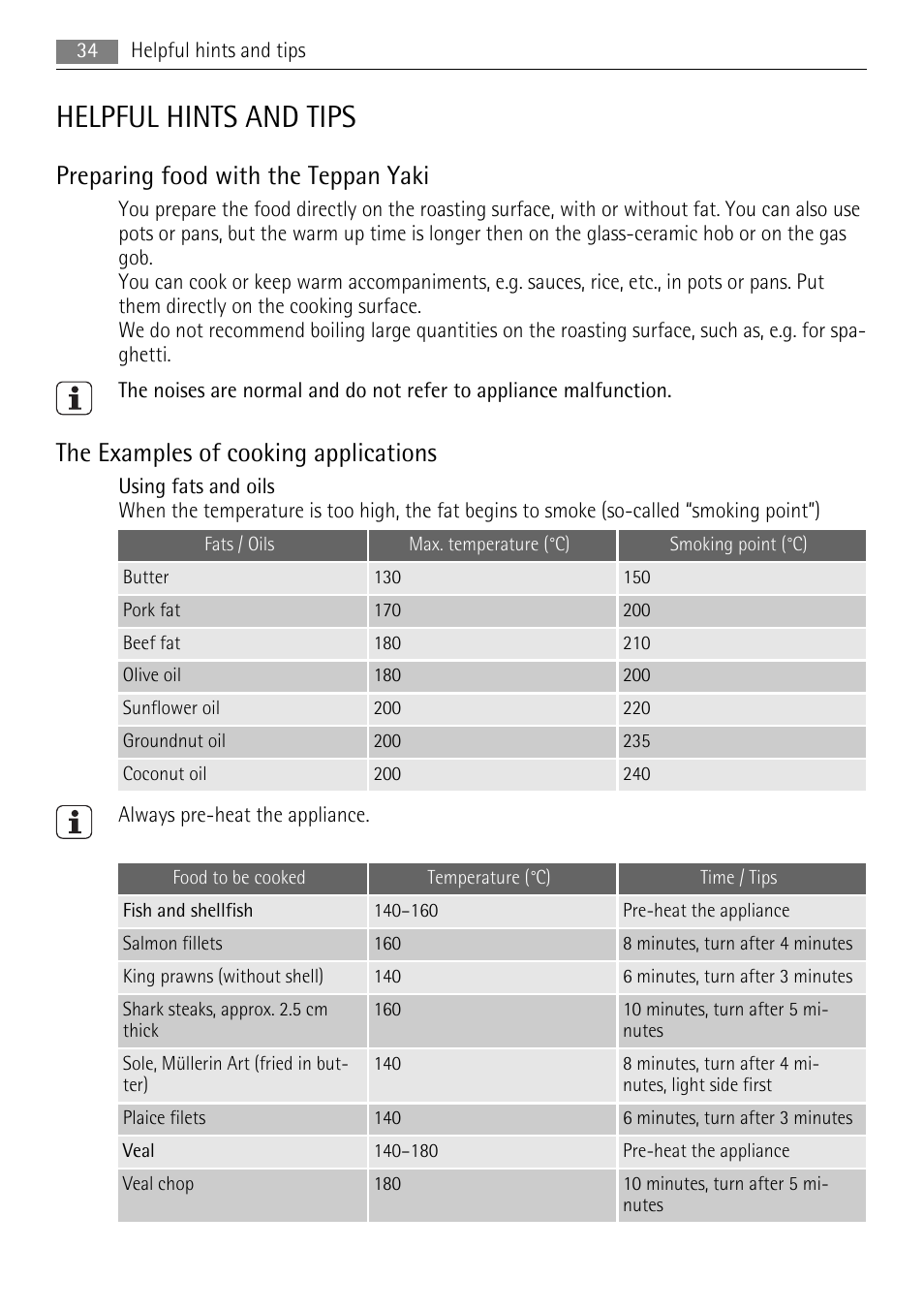 Helpful hints and tips, Preparing food with the teppan yaki, The examples of cooking applications | AEG HC411520GB User Manual | Page 34 / 76