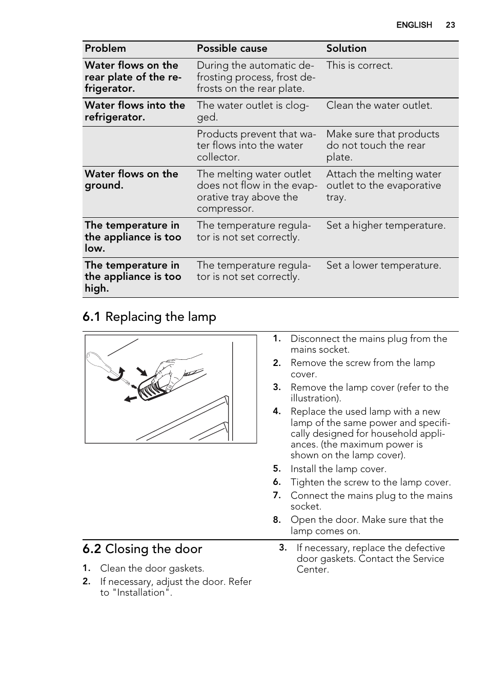 1 replacing the lamp, 2 closing the door | AEG SKS51000S0 User Manual | Page 23 / 56