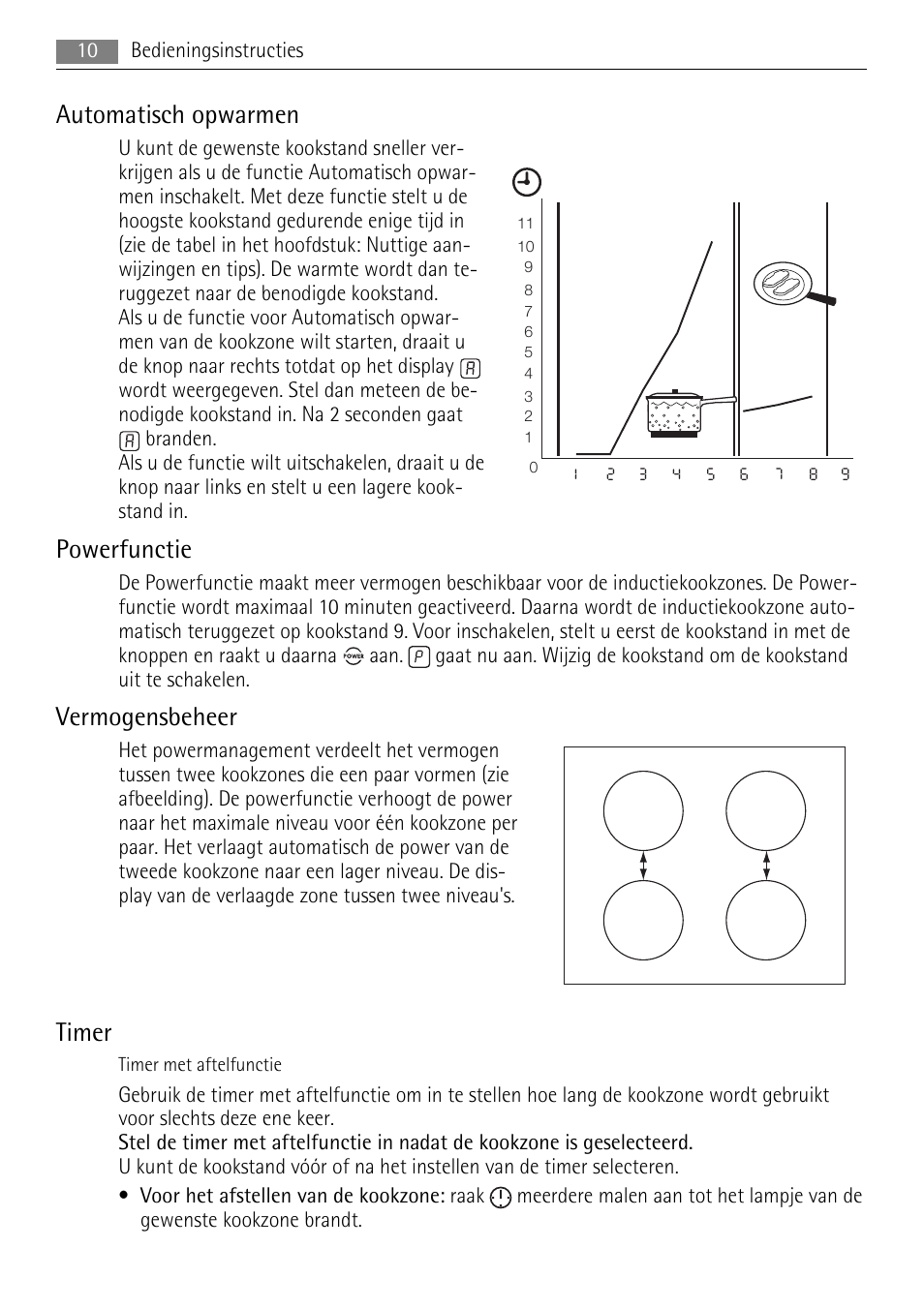 Automatisch opwarmen, Powerfunctie, Vermogensbeheer | Timer | AEG HC652600EB User Manual | Page 10 / 76