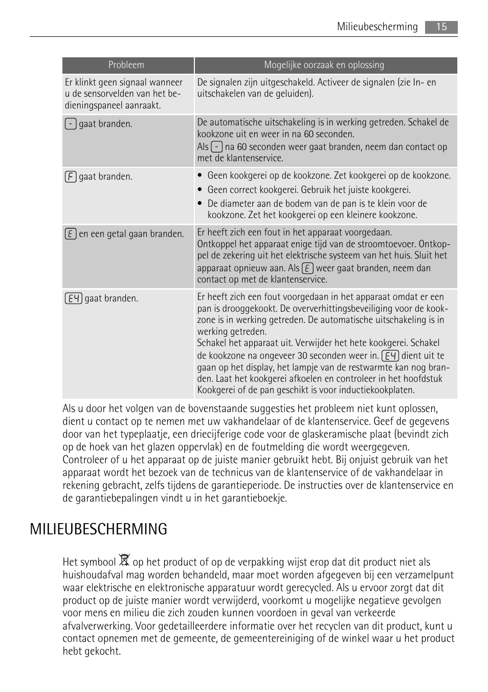 Milieubescherming | AEG HC652600EB User Manual | Page 15 / 76