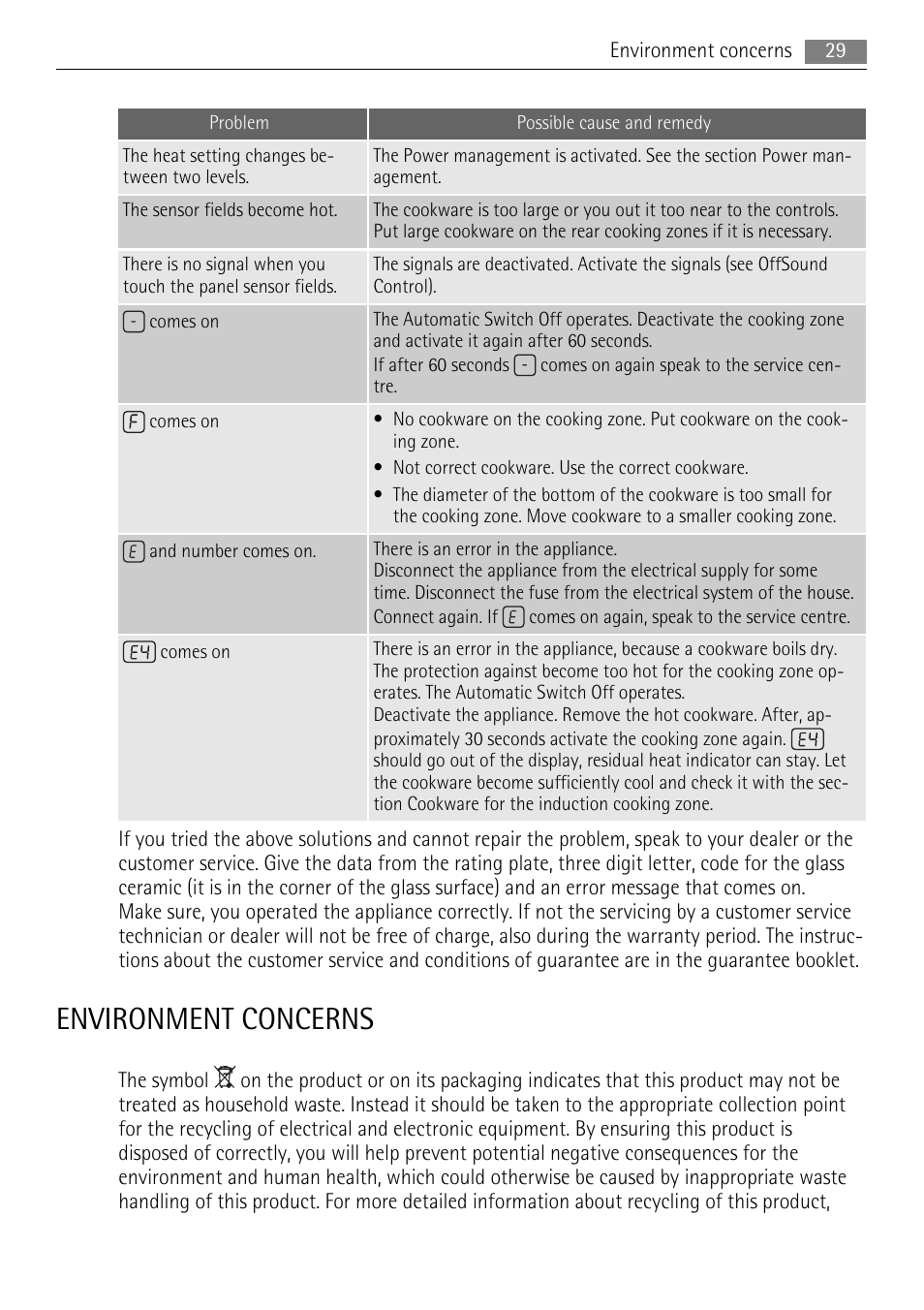 Environment concerns | AEG HC652600EB User Manual | Page 29 / 76