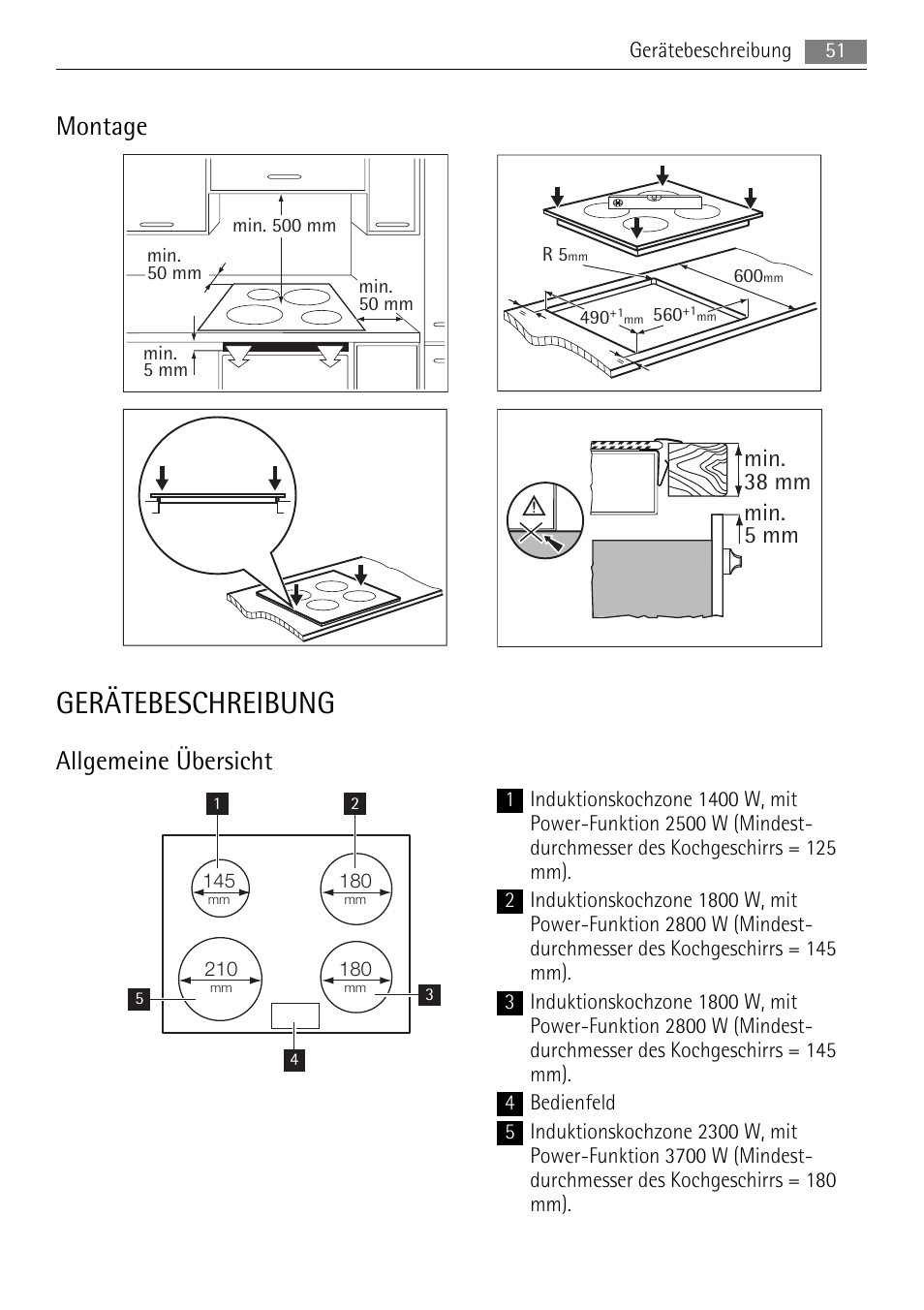 Gerätebeschreibung, Montage, Allgemeine übersicht | Min. 38 mm min. 5 mm | AEG HC652600EB User Manual | Page 51 / 76