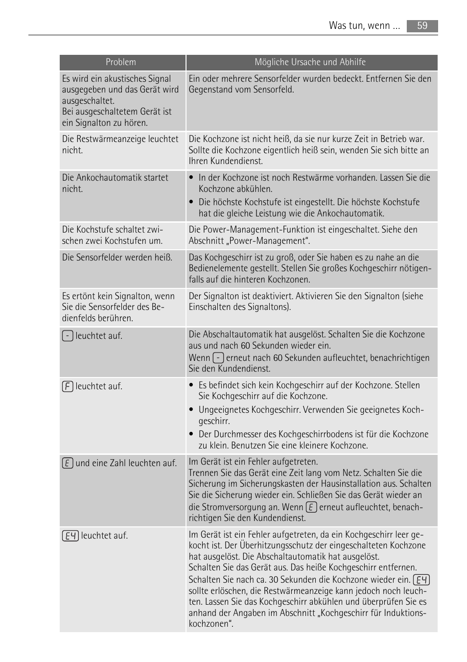 AEG HC652600EB User Manual | Page 59 / 76