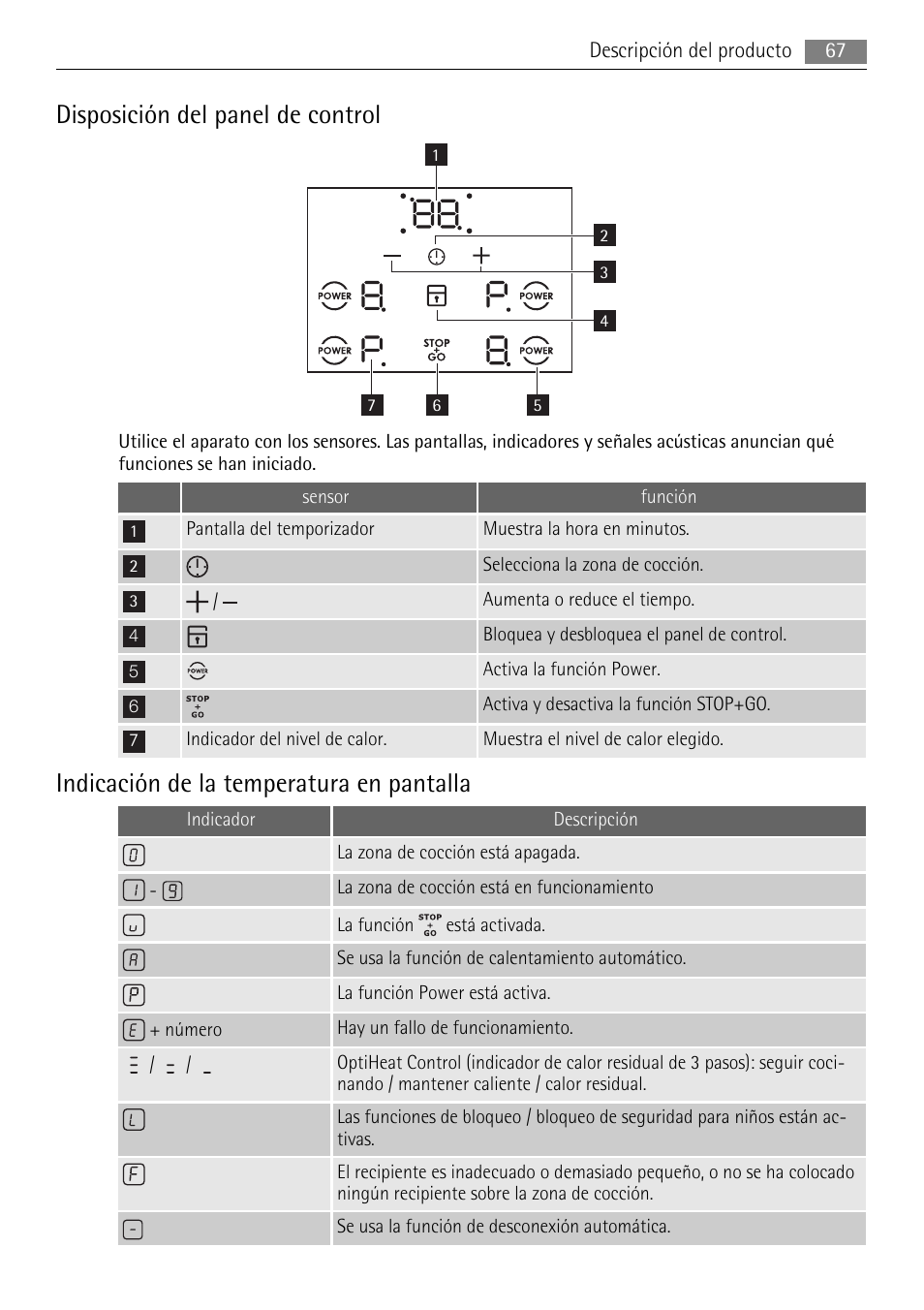 Disposición del panel de control, Indicación de la temperatura en pantalla | AEG HC652600EB User Manual | Page 67 / 76