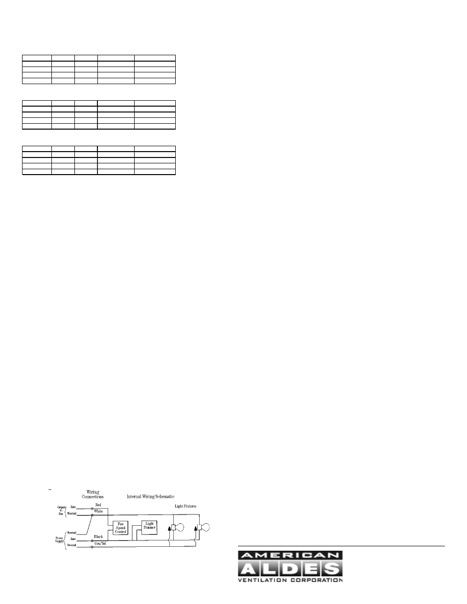 American Aldes Hood Liner User Manual | Page 2 / 2