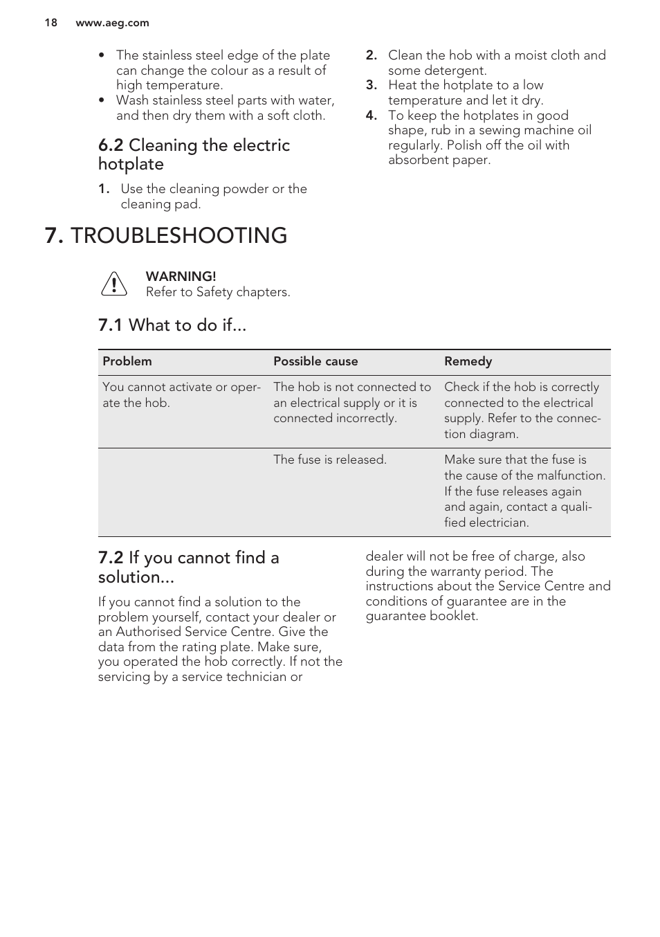 2 cleaning the electric hotplate, Troubleshooting, 1 what to do if | 2 if you cannot find a solution | AEG HE604000H User Manual | Page 18 / 44