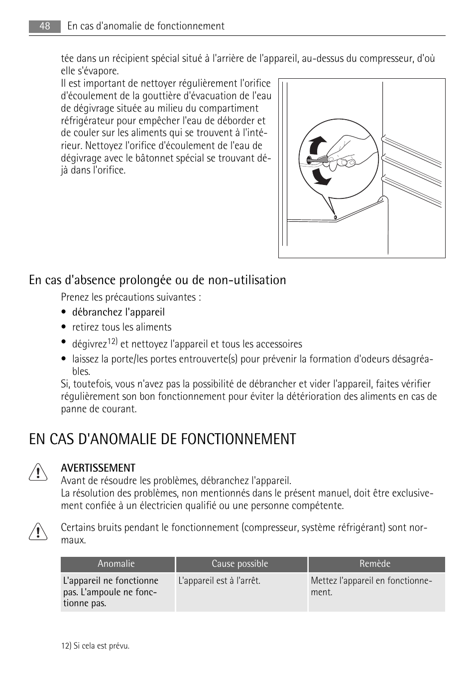 En cas d'anomalie de fonctionnement, En cas d'absence prolongée ou de non-utilisation | AEG SKD81840S1 User Manual | Page 48 / 100