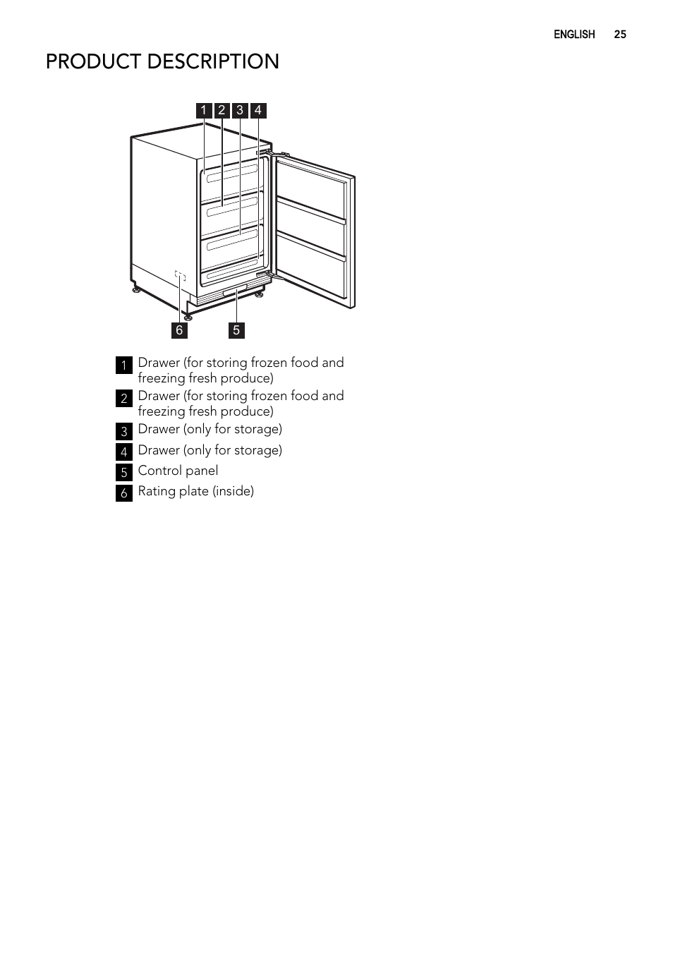 Product description | AEG AGS57200S0 User Manual | Page 25 / 76