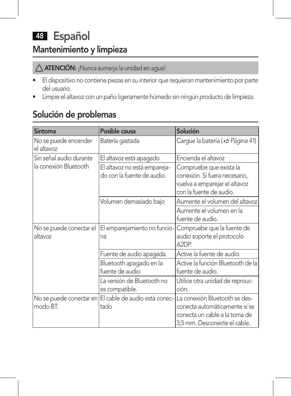 Español, Mantenimiento y limpieza, Solución de problemas | AEG BSS 4807 User Manual | Page 48 / 86
