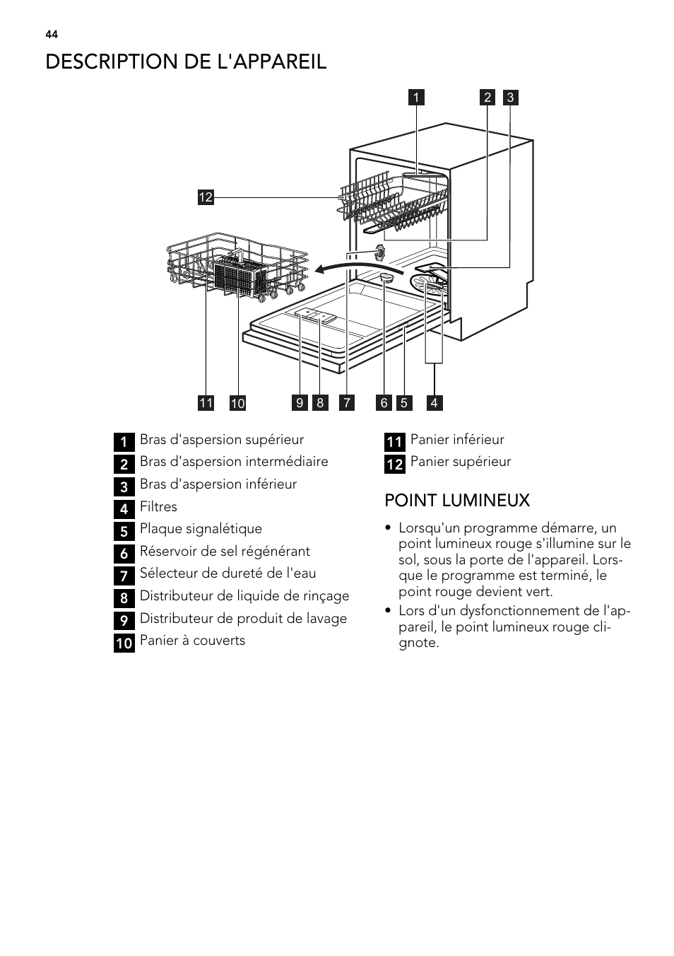 Description de l'appareil, Point lumineux | AEG F54030VI0 User Manual | Page 44 / 84