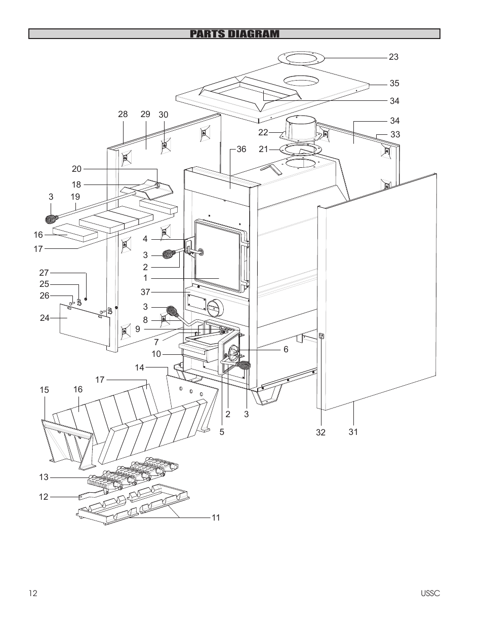 United States Stove Company 1602R User Manual | Page 12 / 20