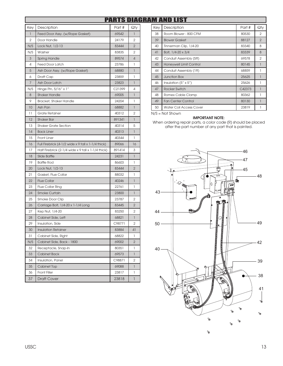 Parts diagram and list, 13 ussc | United States Stove Company 1602R User Manual | Page 13 / 20