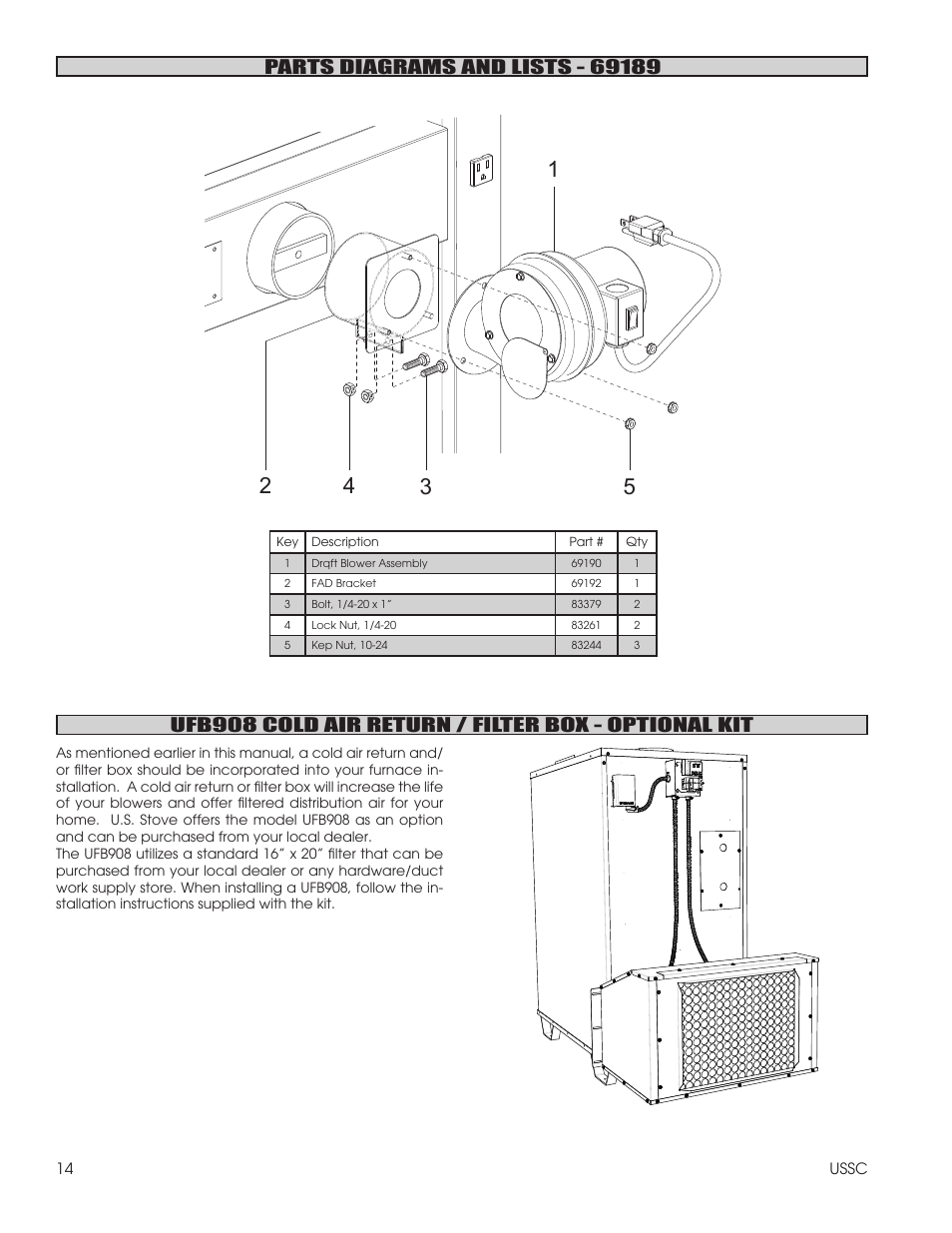 Ufb908 cold air return / filter box - optional kit | United States Stove Company 1602R User Manual | Page 14 / 20